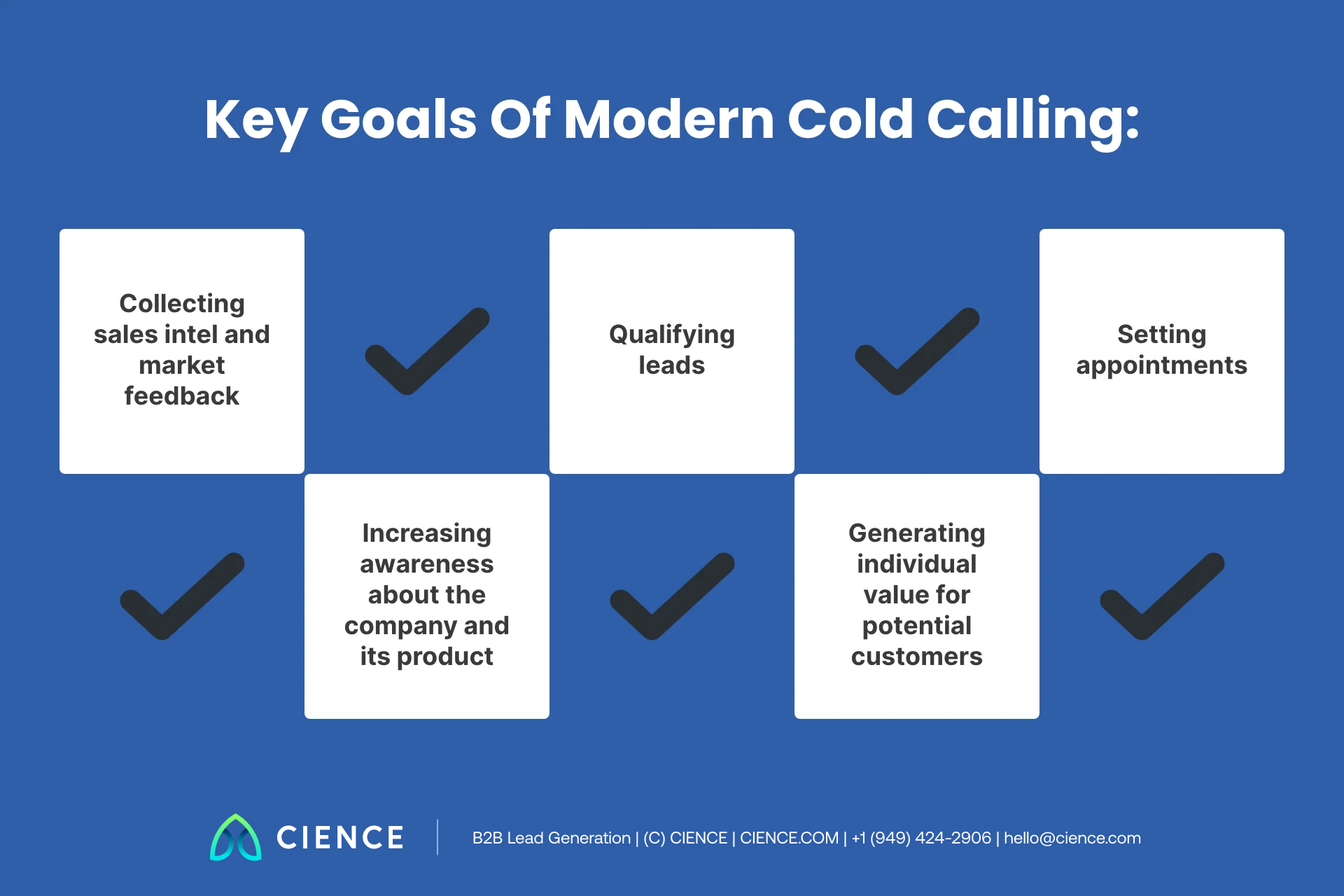 B2B cold calling goals: qualifying leads, brand awareness, and appointment setting